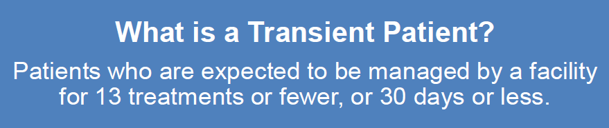 What is a transient pateint graphic