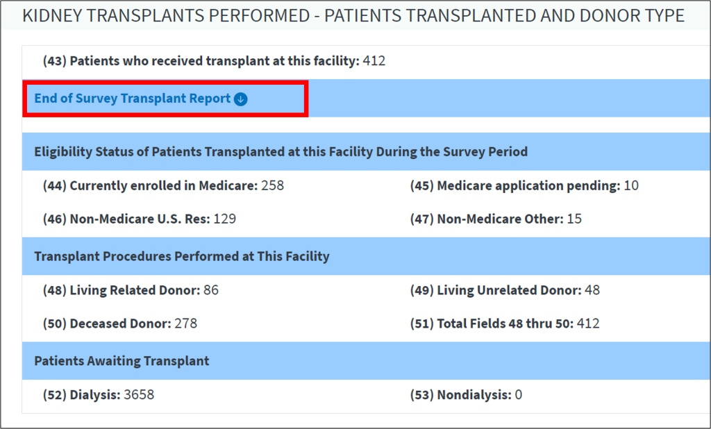 Downloadable Reports on View Facility Form 2744 screen in EQRS.  Highlighting the reports available for transplant facilities.